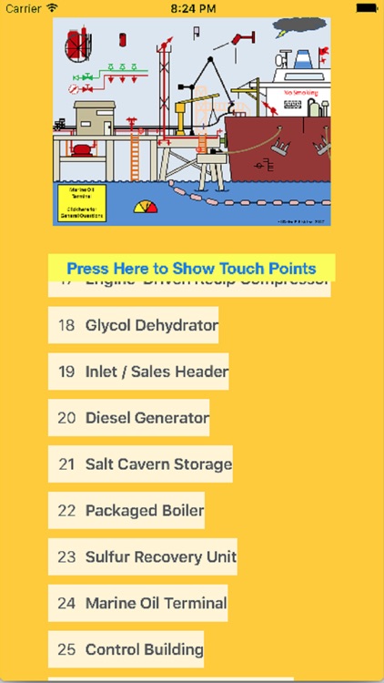 Process Safety PGI