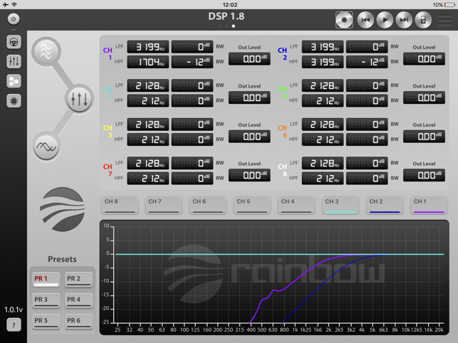 DSP 1.8(圖3)-速報App