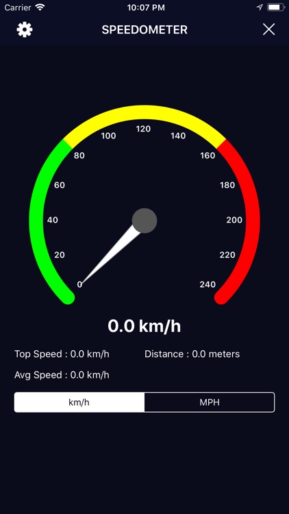 SpeedoMeter - GPS based Speed