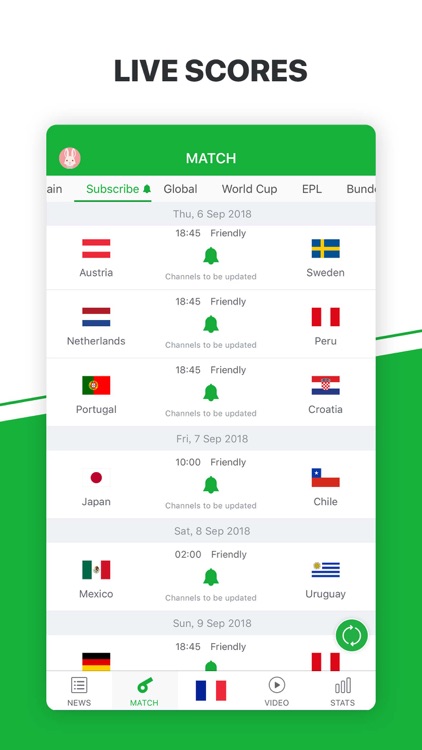 All Football - Scores &amp; News by All Football Inc.