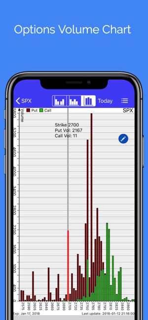 Options Volume with AR(圖1)-速報App