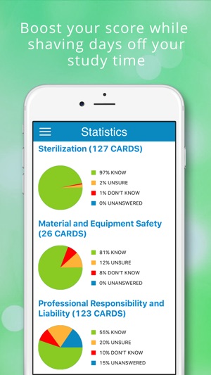 NBDE - Dental Public Health(圖4)-速報App