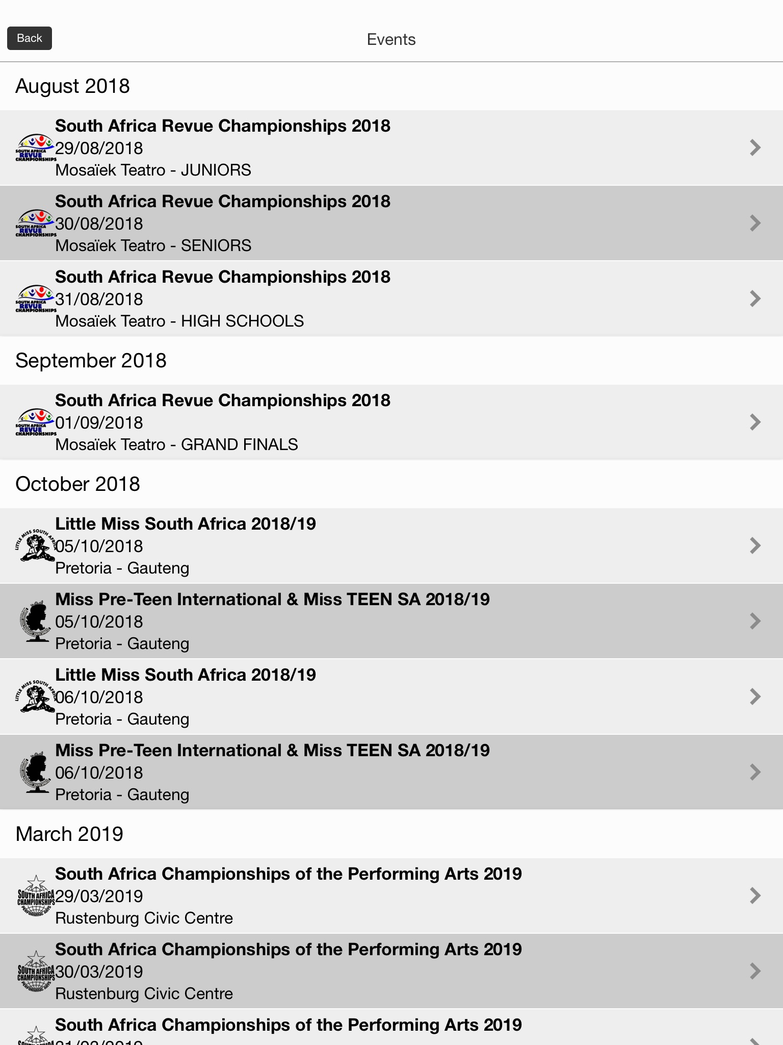 South Africa Championships screenshot 2