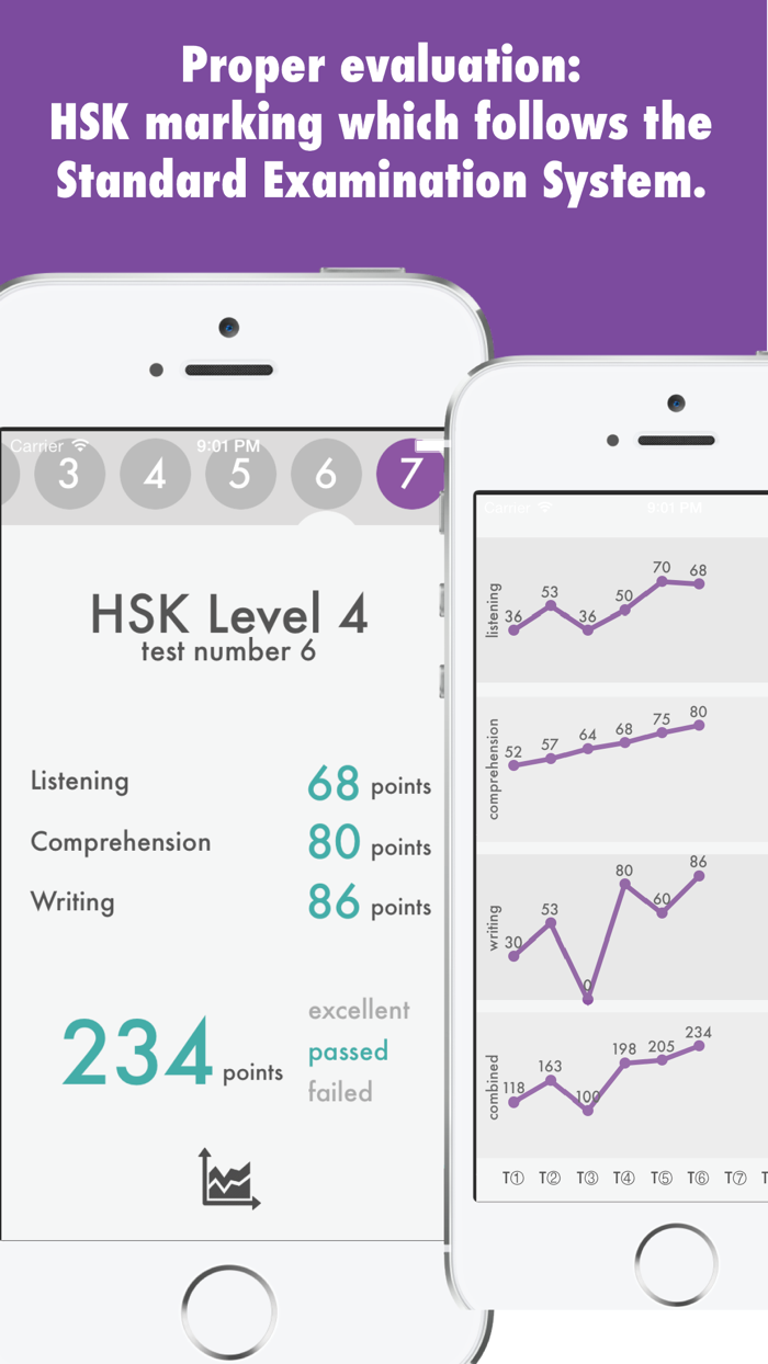 HSK Chinese Level 4