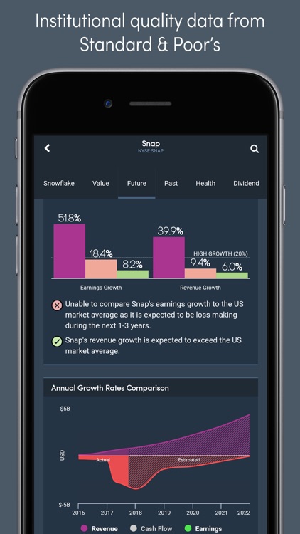 Simply Wall St screenshot-3