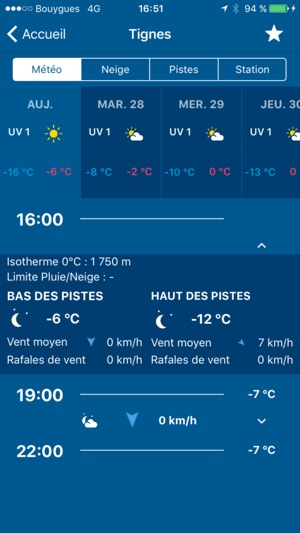 Météo-France Ski et Neige(圖3)-速報App