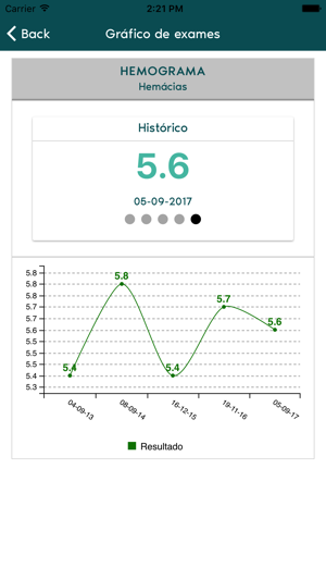 Biovel Laboratório(圖5)-速報App