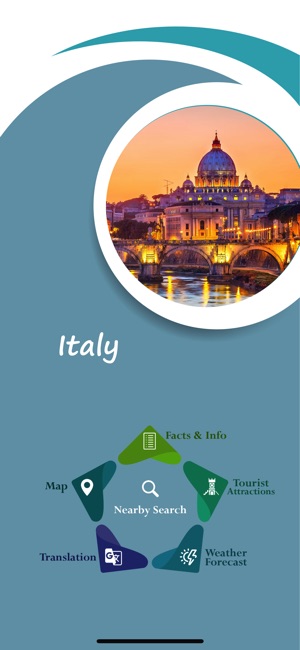 Italy Travel Guide(圖2)-速報App