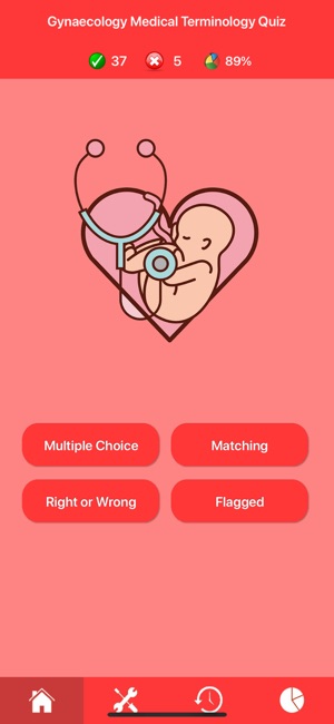 Gynaecology Medical Terms Quiz(圖1)-速報App