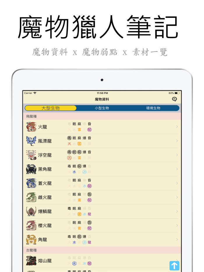 魔物獵人筆記：世界