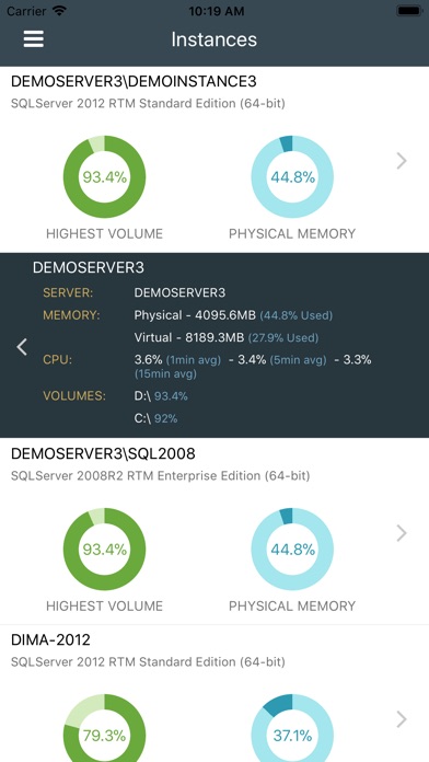 Detecta - SQL Server Monitor screenshot 4
