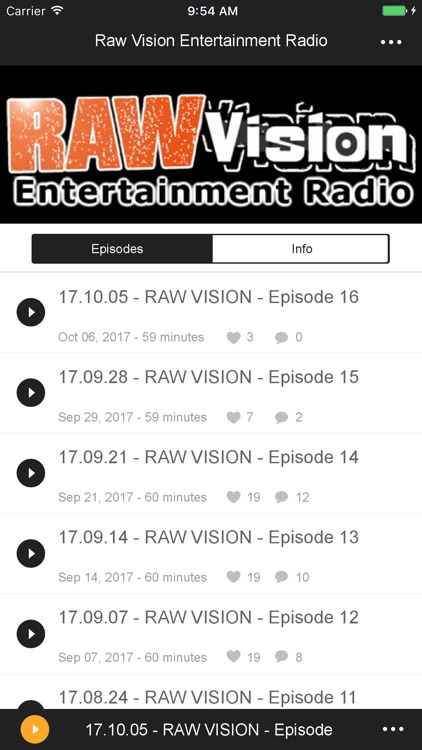 Raw Vision Entertainment Radio