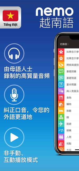 nemo 越南語(圖1)-速報App