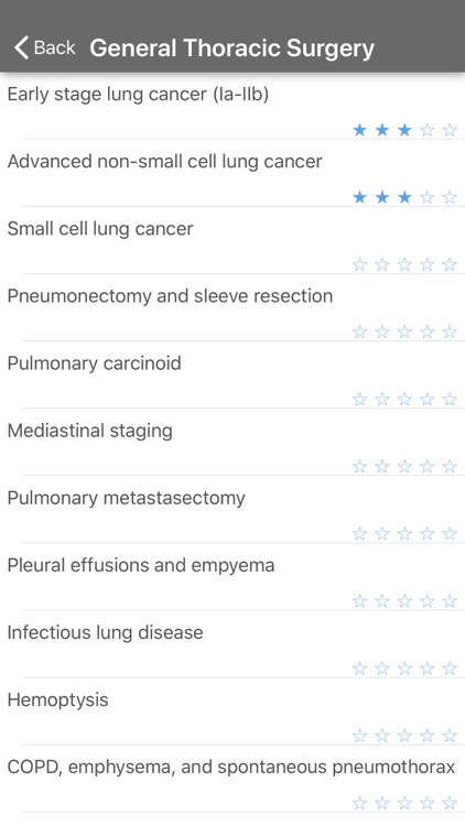 TSRA Clinical Scenarios