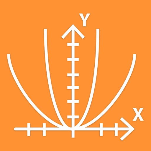 Algebra II and Vector Algebra iOS App