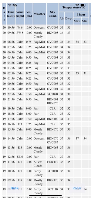 AKAvCAMsLt- FAA weather camera(圖3)-速報App