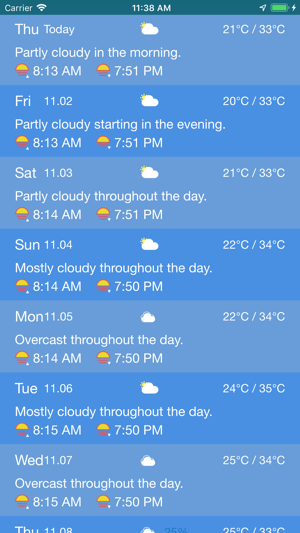 New Day Weather(圖4)-速報App