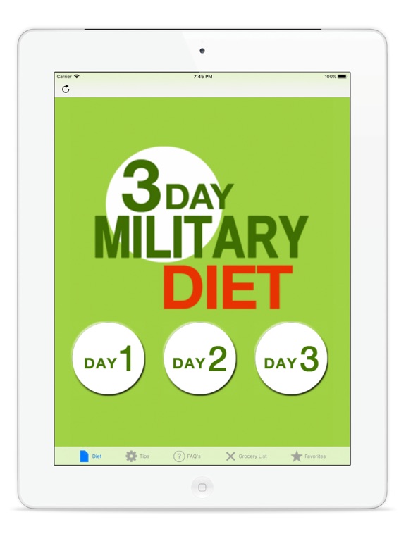 3 Day Military Diet Plusのおすすめ画像1