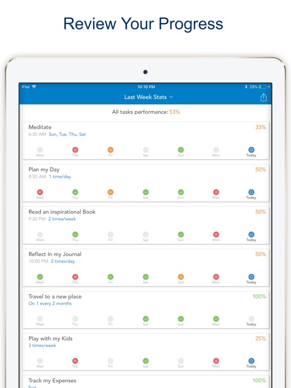habit tracker morning routine app price drops