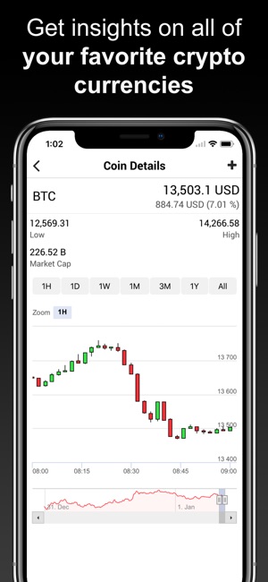 Crypto Tracker - Coin Beat(圖2)-速報App