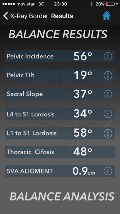 Sagittal Balance Advance LITE