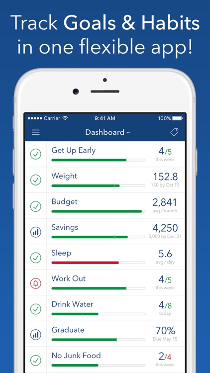Strides: Habit Tracker screenshot-0