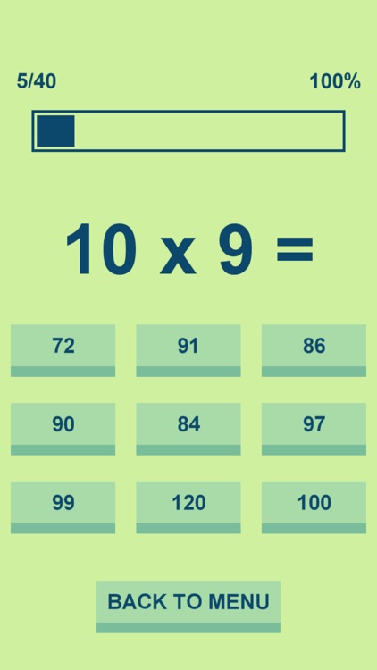 Multiplication for Everyone