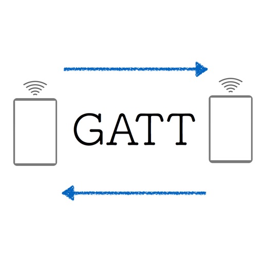 GATTチェッカ