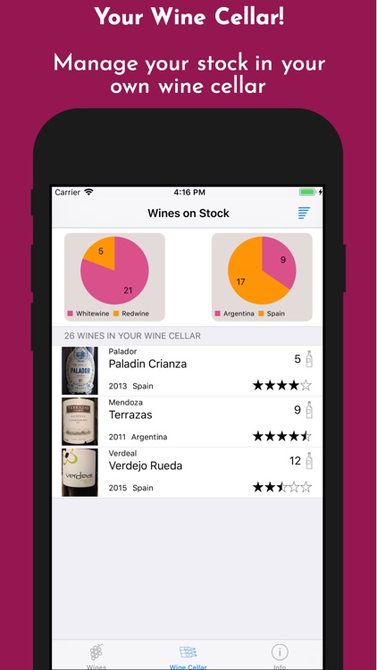 WineWizzard
