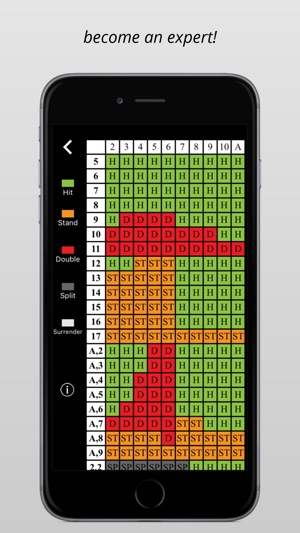 BlackJack Trainer PRO(圖5)-速報App