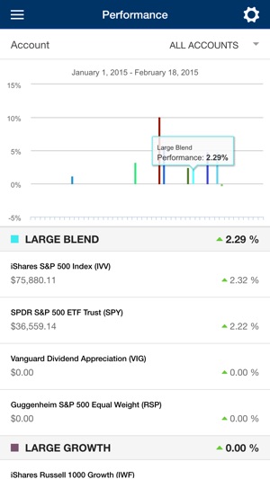 HK Financial Mobile Advisor