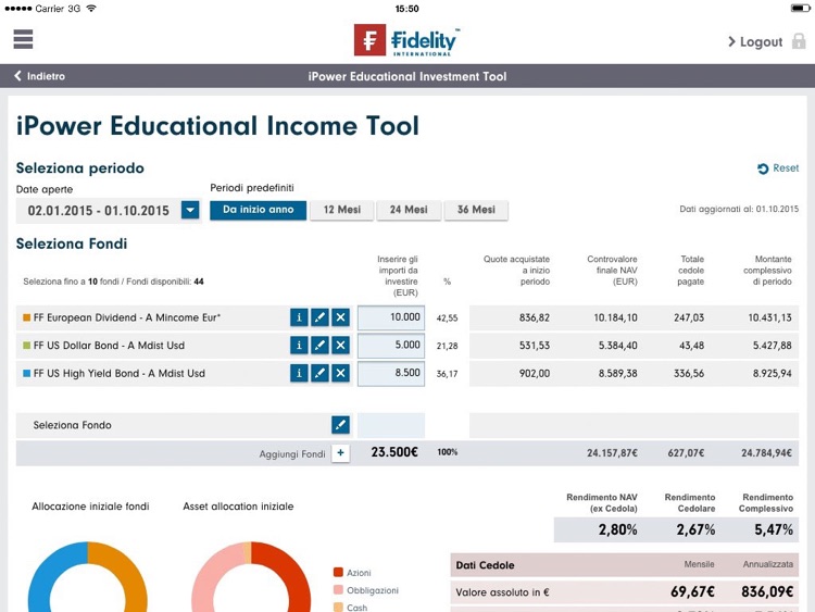 Fidelity PRO