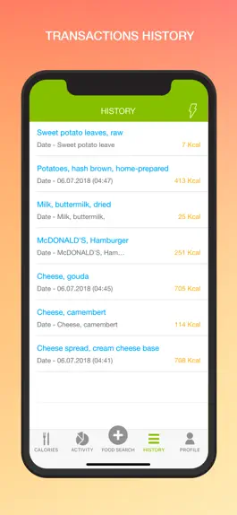 Game screenshot Calories Tracker Pro hack