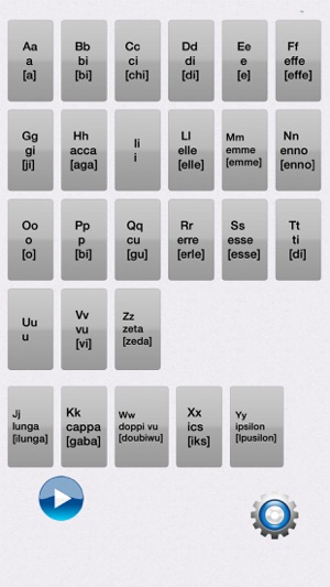 意大利語字母-發音入門(圖2)-速報App