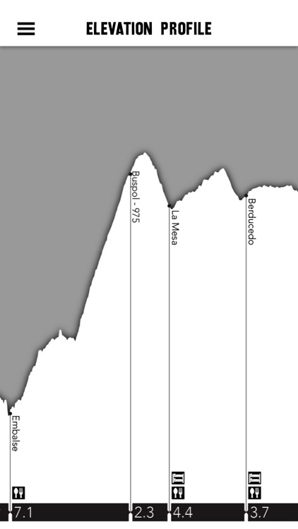 Wisely : Camino Primitivo screenshot-6