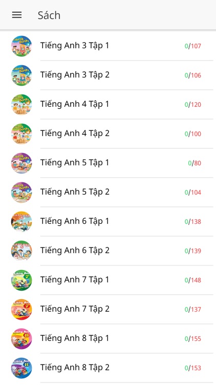 Từ vựng Tiếng Anh - Sách Mềm