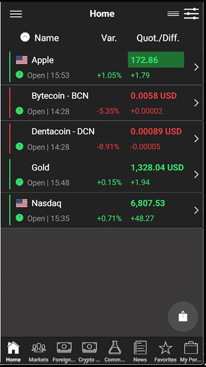 Quotizando Dow Jones & Nasdaq screenshot-7