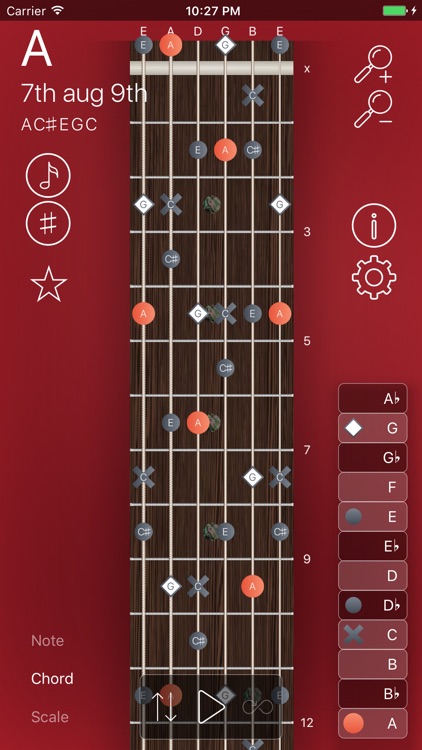 FretBoard - Chords & Scales