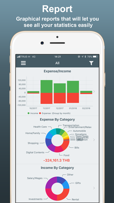Money Easy - Expense Tracker screenshot 4