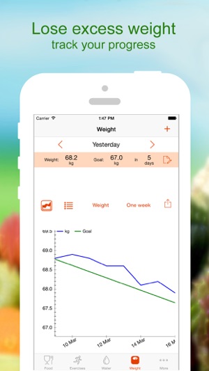 Lose Weight - Calorie Counter(圖5)-速報App