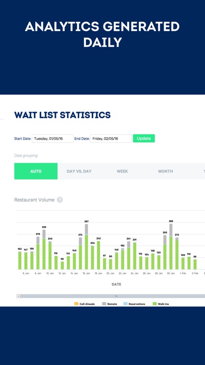 Nowait Restaurant Management screenshot-4