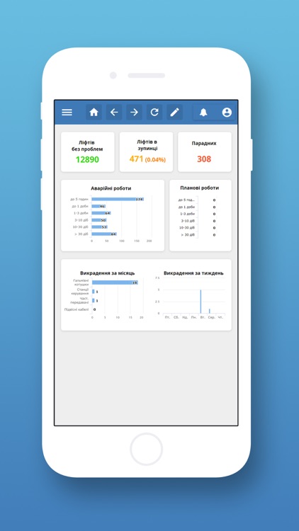 SmartBI screenshot-3
