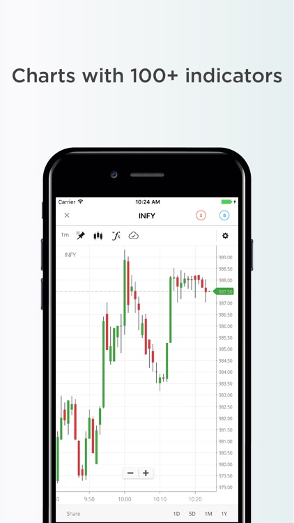 Kite by Zerodha screenshot-4