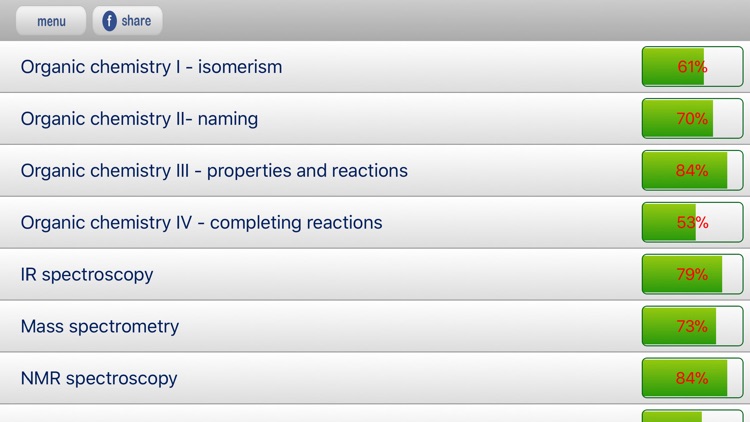 ExamMate VCE Chemistry 4