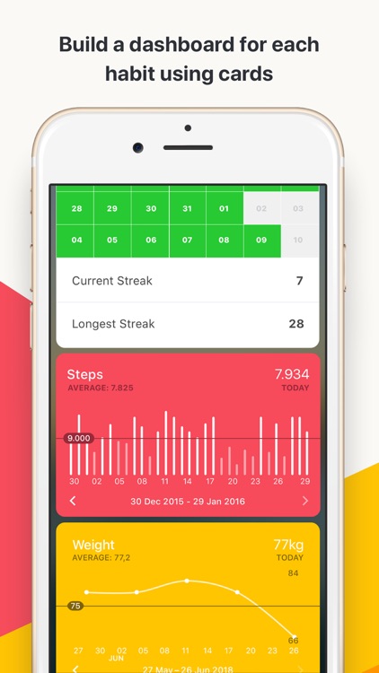 Today Habit tracker