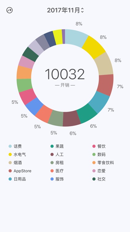 小账单-简单记账
