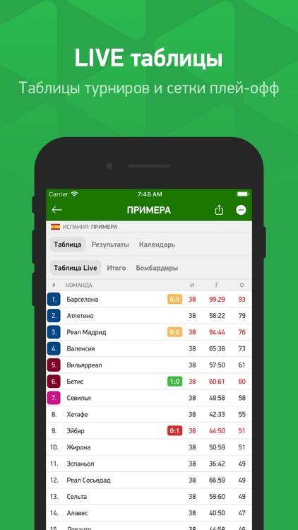 MyScore screenshot-5