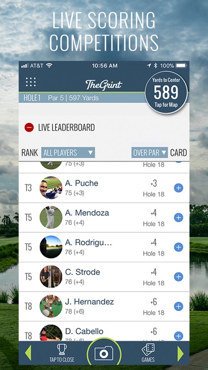 TheGrint | Your Golferhood