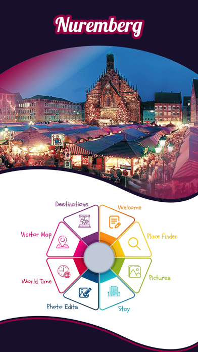 Nuremberg City Guide screenshot 2