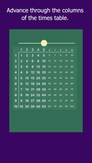 Multiplication Chalkboard(圖3)-速報App